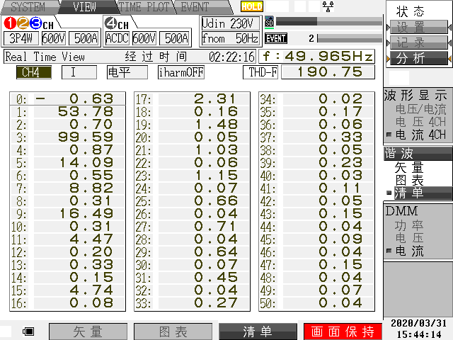 治理前：n相基波电流含量