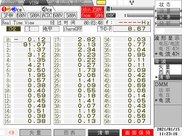 A N501治理后：b相基波电流含量91.07 A