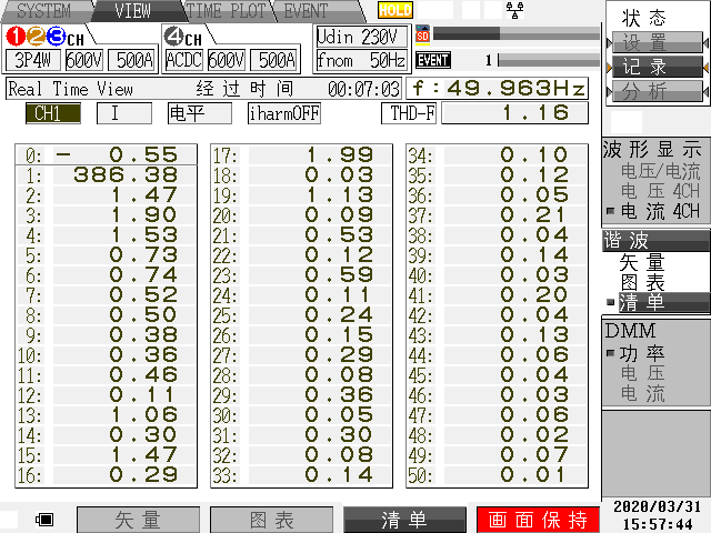 治理后：a相谐波含量