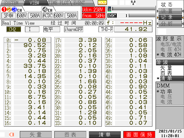 A N501治理前：b相基波电流含量90.52 A