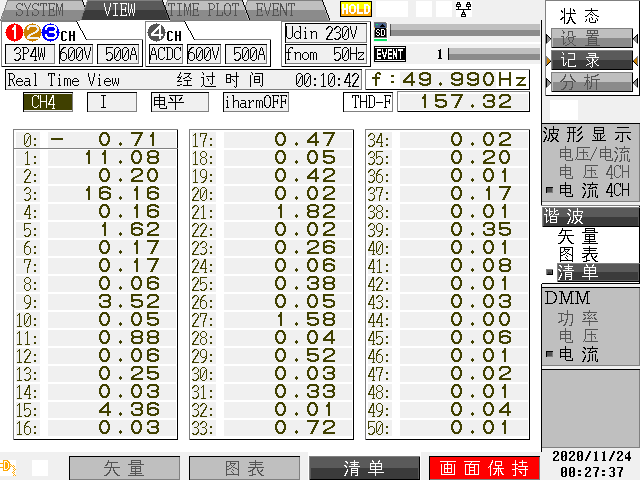 治理后：n相基波含量11.08 A
