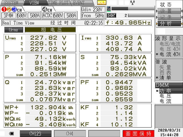 治理前：a相电流