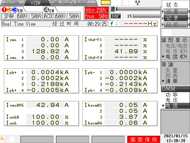 Ac Chp治理前：电流总畸变率42%左右