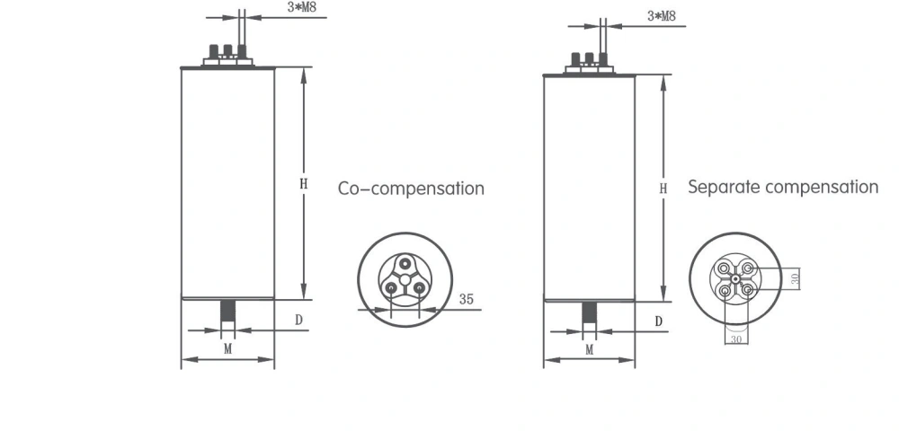 Capacitor Overall Dimensions