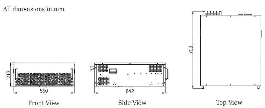 Adl Svg 150 Kvar模块尺寸